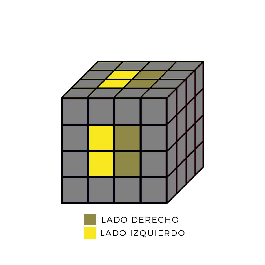 absceso Separación Periódico LA MEJOR GUÍA 》 Como Armar el Cubo de Rubik 4x4 | FÁCIL 